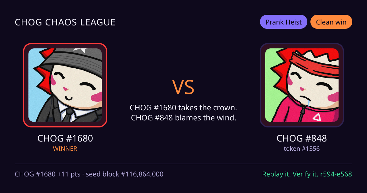 Highlight card: CHOG #1680 versus CHOG #848