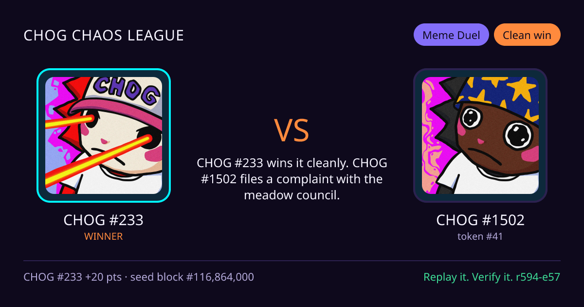Highlight card: CHOG #233 versus CHOG #1502