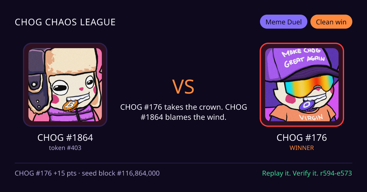 Highlight card: CHOG #1864 versus CHOG #176