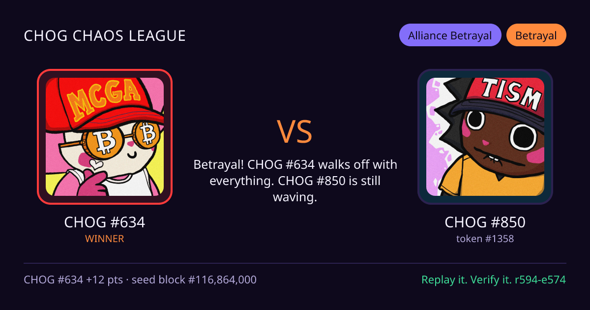 Highlight card: CHOG #634 versus CHOG #850