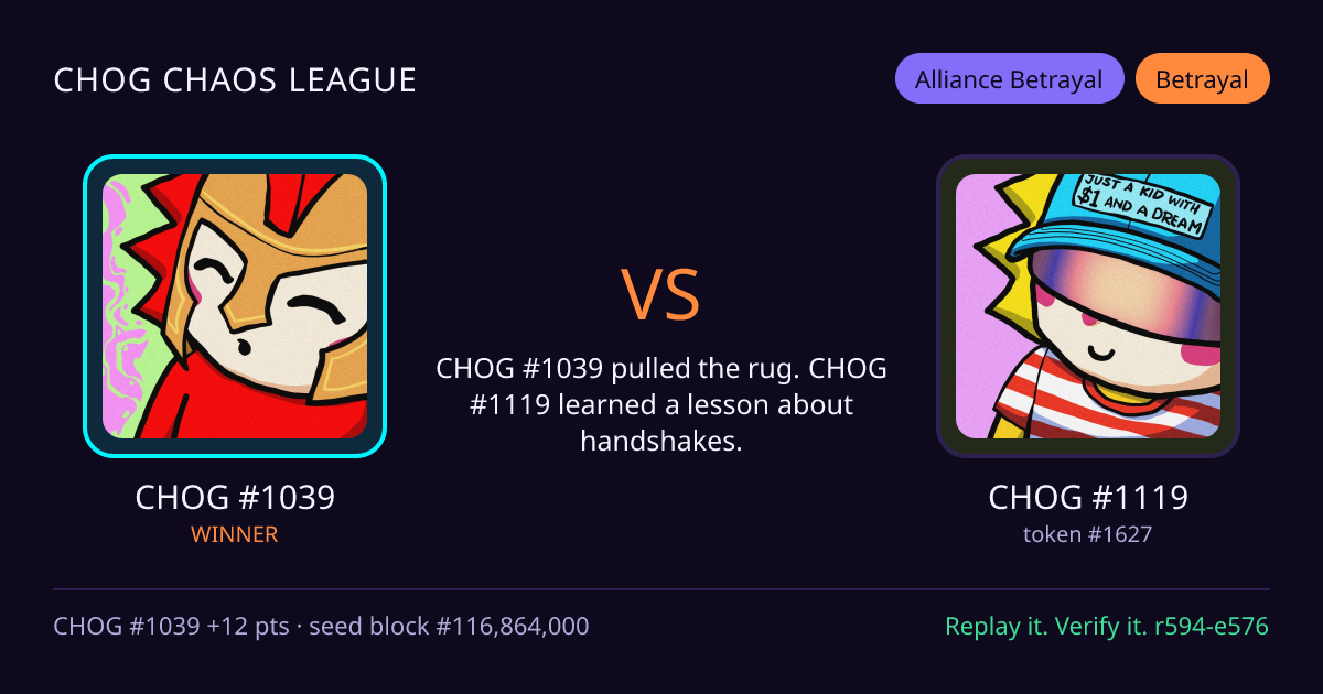 Highlight card: CHOG #1039 versus CHOG #1119