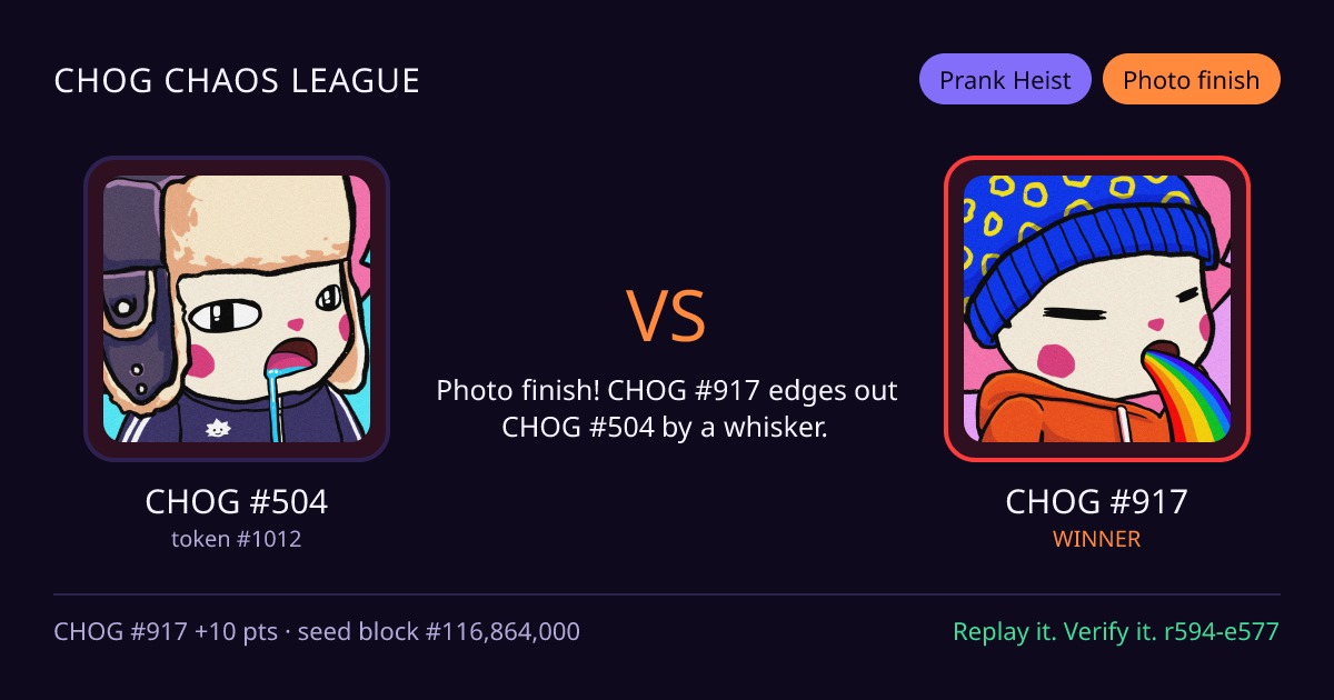 Highlight card: CHOG #504 versus CHOG #917