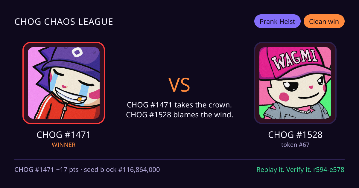 Highlight card: CHOG #1471 versus CHOG #1528