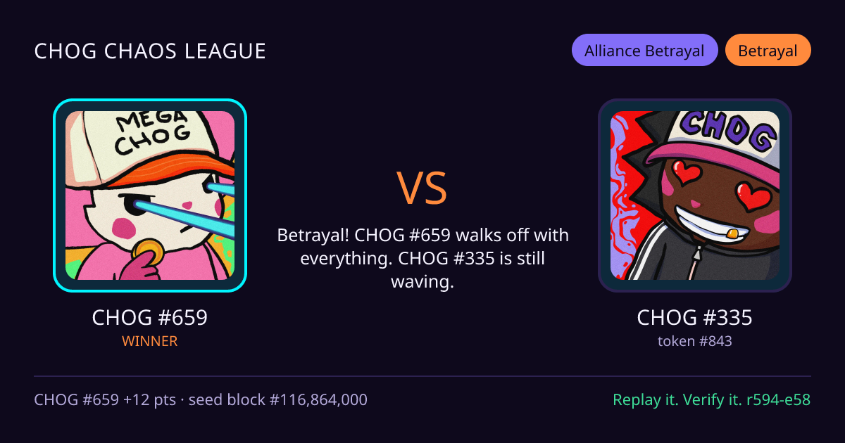Highlight card: CHOG #659 versus CHOG #335