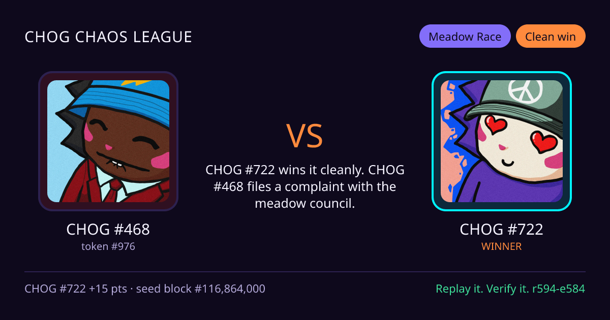 Highlight card: CHOG #468 versus CHOG #722