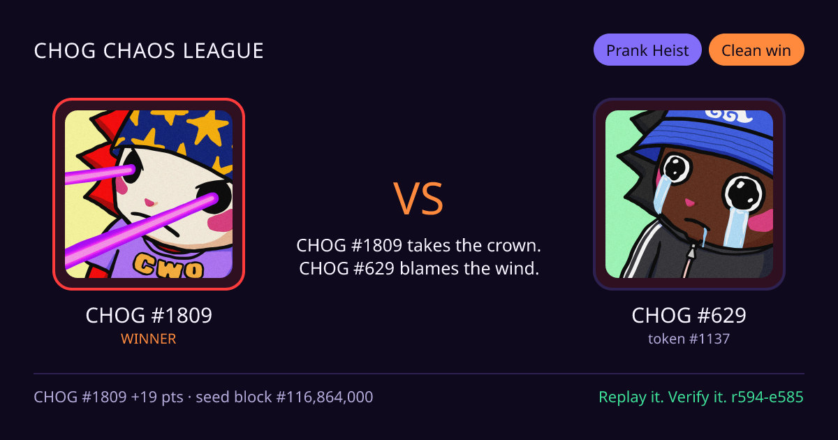 Highlight card: CHOG #1809 versus CHOG #629