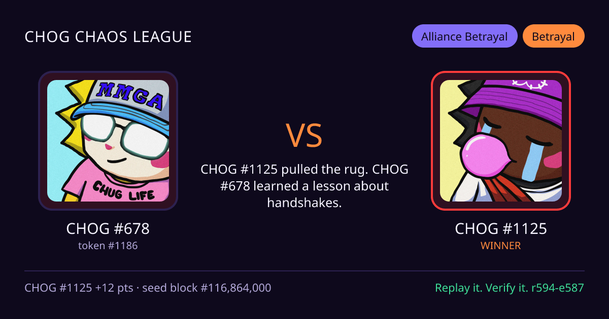 Highlight card: CHOG #678 versus CHOG #1125