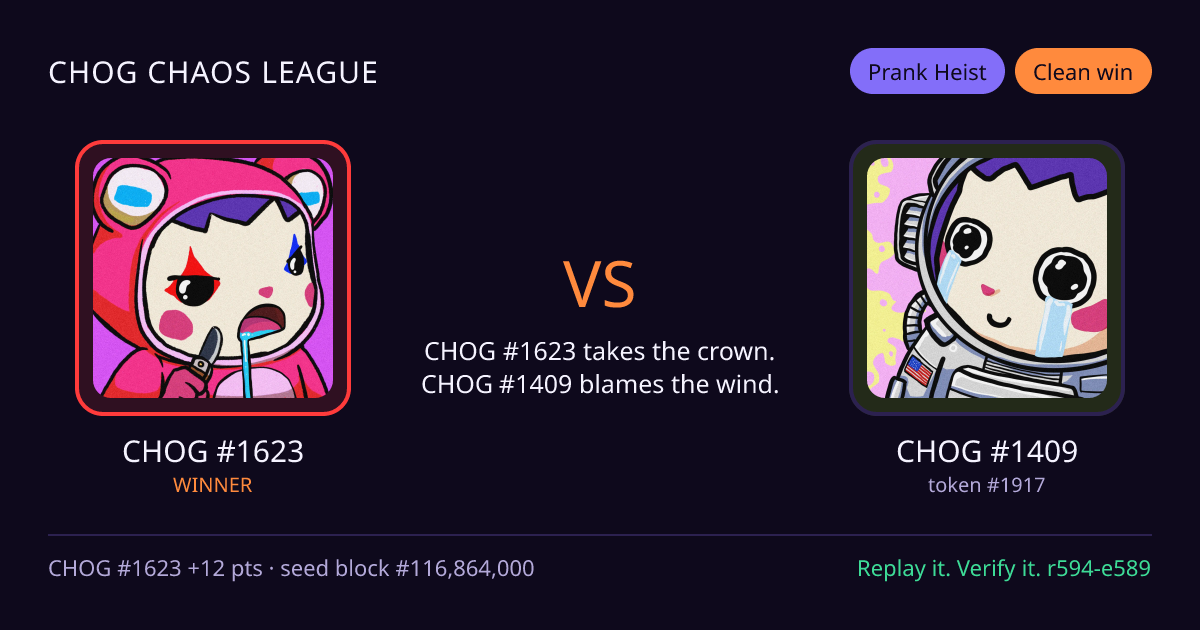 Highlight card: CHOG #1623 versus CHOG #1409