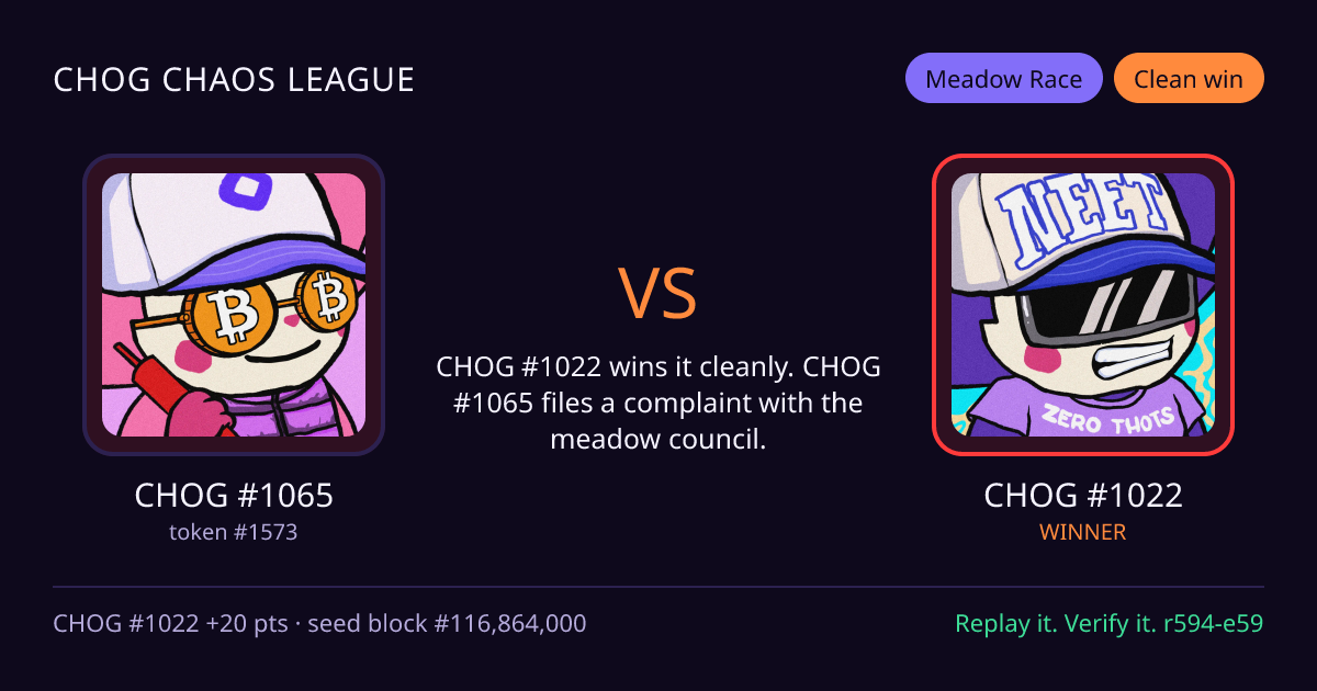 Highlight card: CHOG #1065 versus CHOG #1022