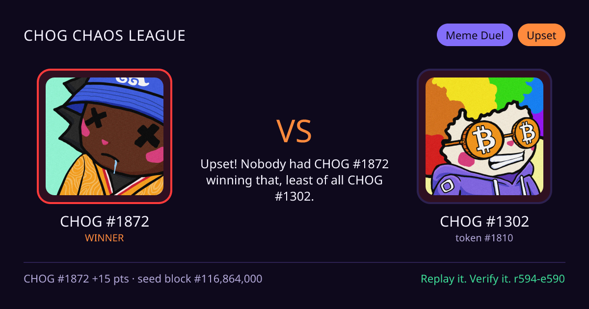 Highlight card: CHOG #1872 versus CHOG #1302