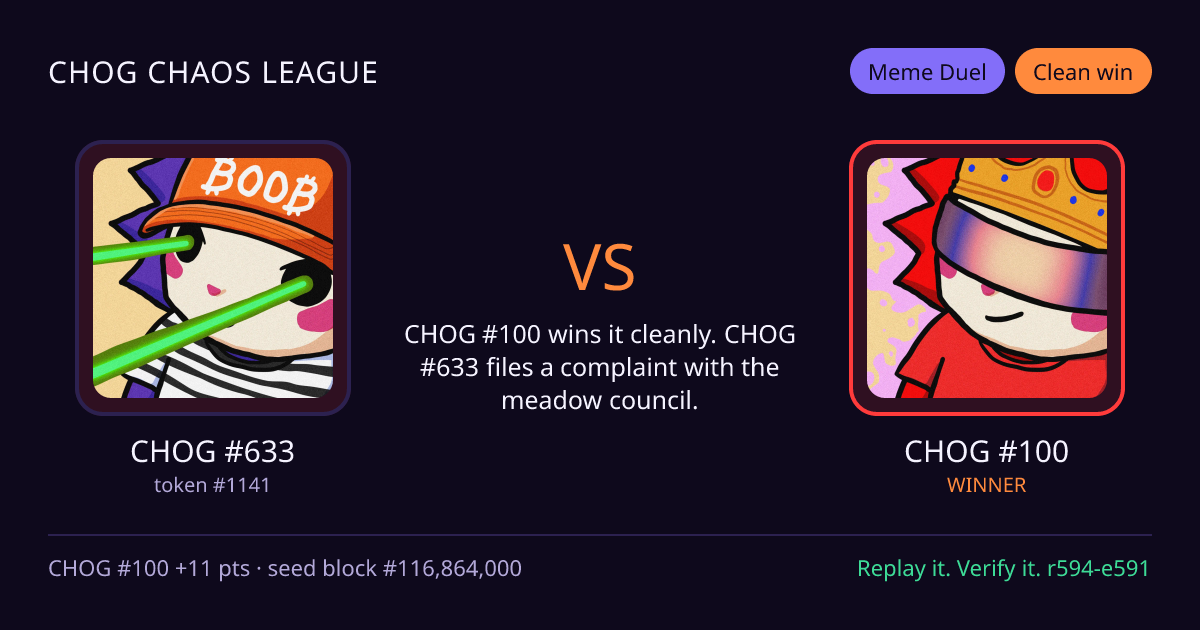Highlight card: CHOG #633 versus CHOG #100