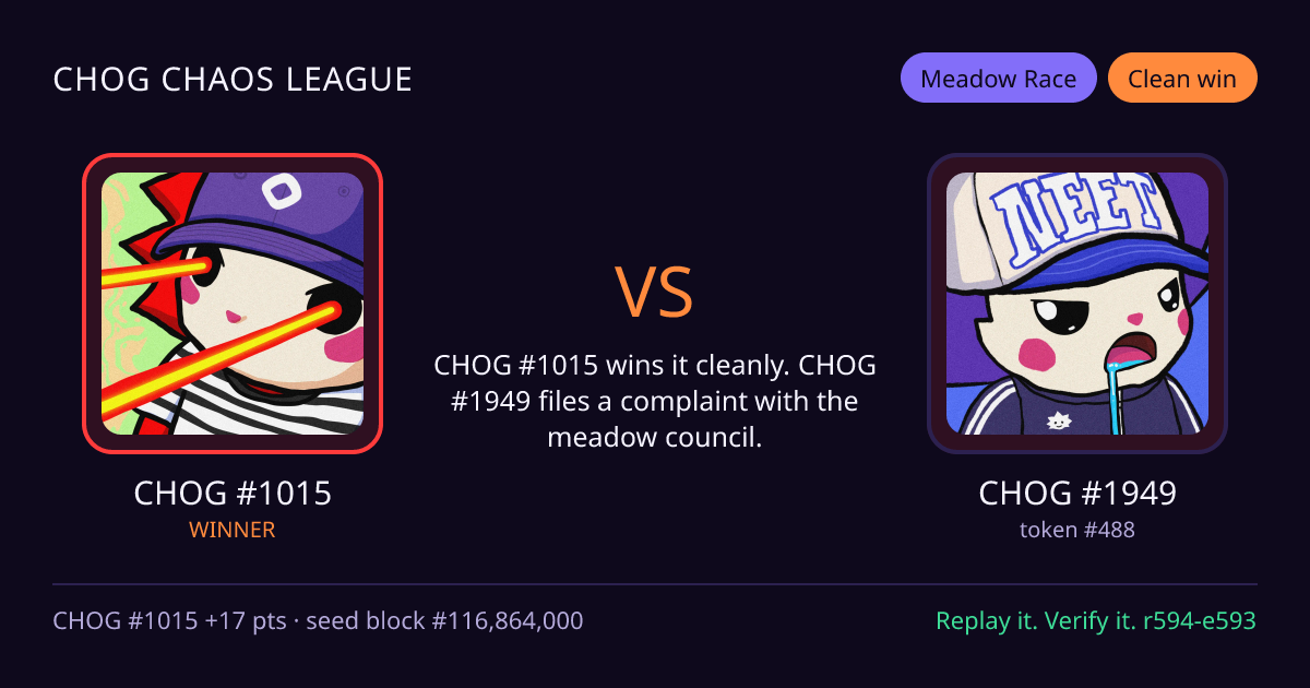Highlight card: CHOG #1015 versus CHOG #1949
