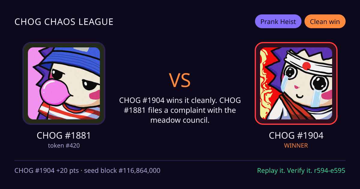 Highlight card: CHOG #1881 versus CHOG #1904