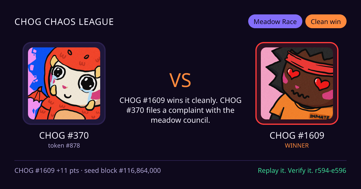 Highlight card: CHOG #370 versus CHOG #1609