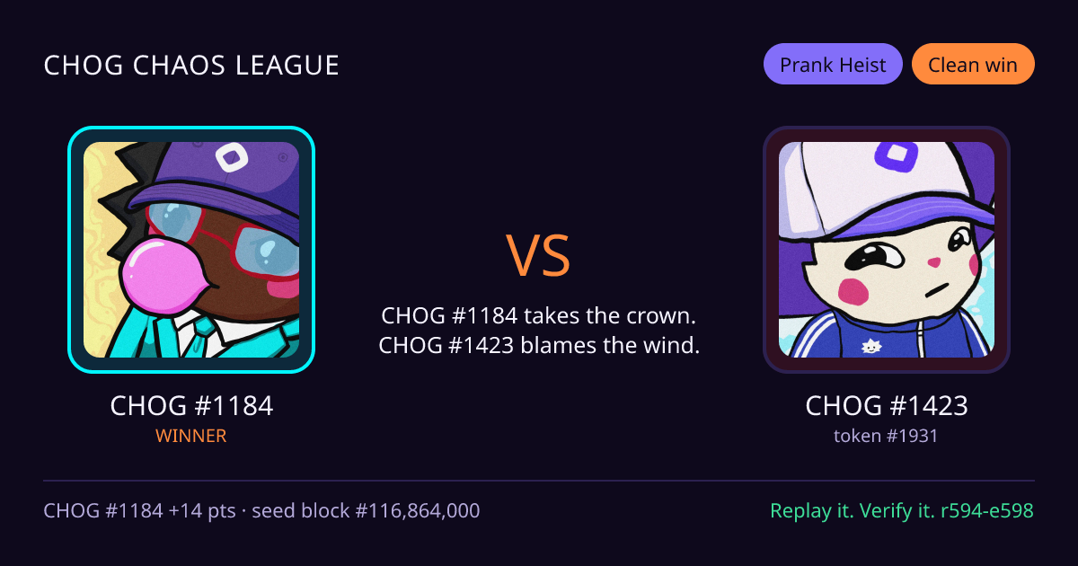 Highlight card: CHOG #1184 versus CHOG #1423