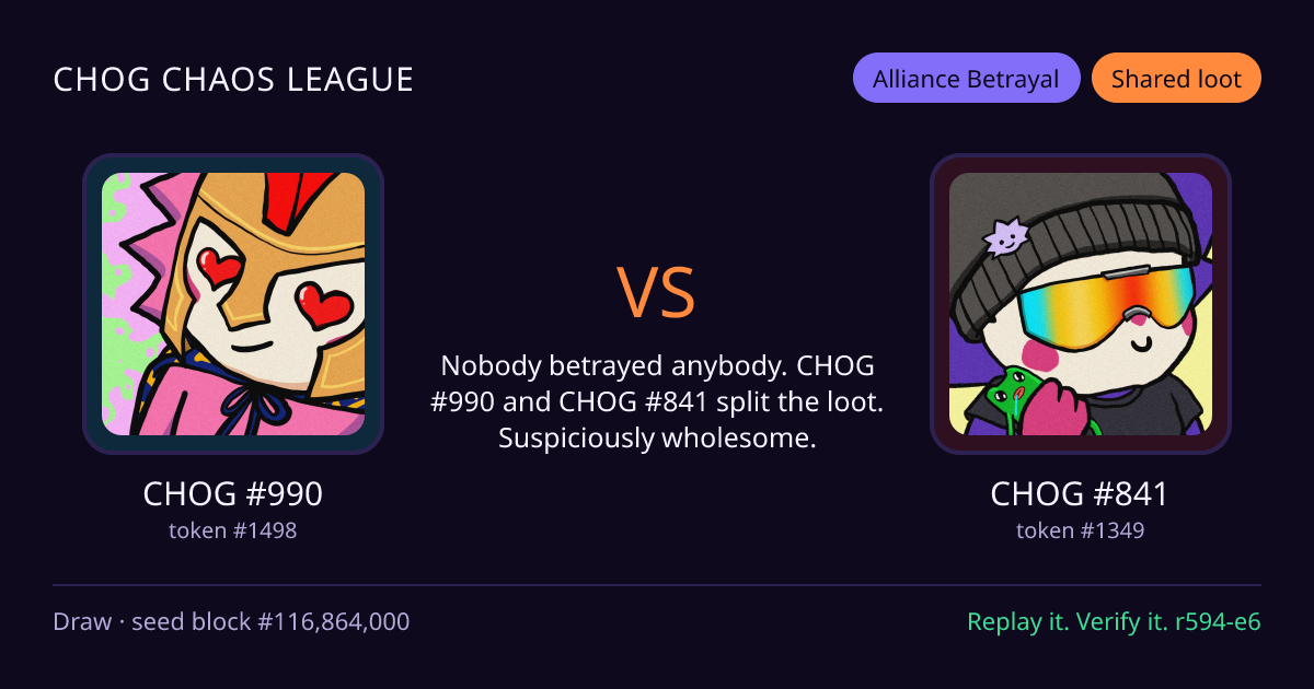 Highlight card: CHOG #990 versus CHOG #841