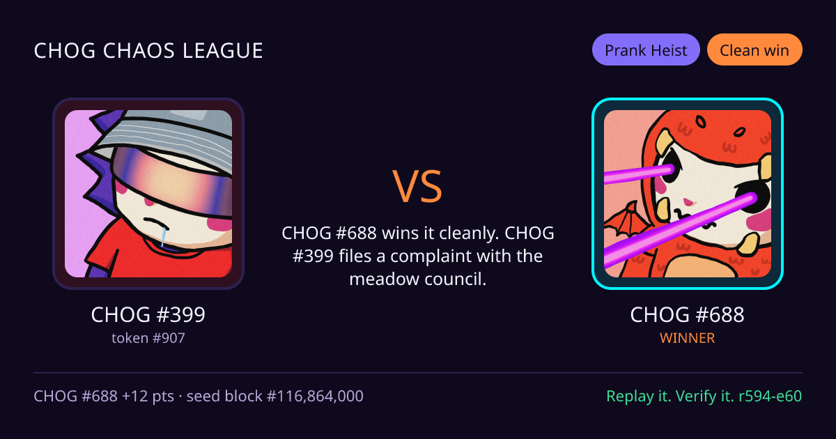 Highlight card: CHOG #399 versus CHOG #688