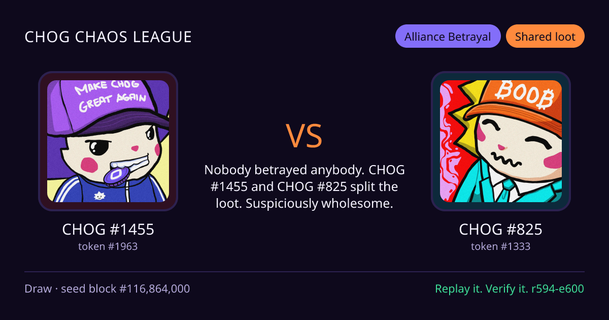 Highlight card: CHOG #1455 versus CHOG #825