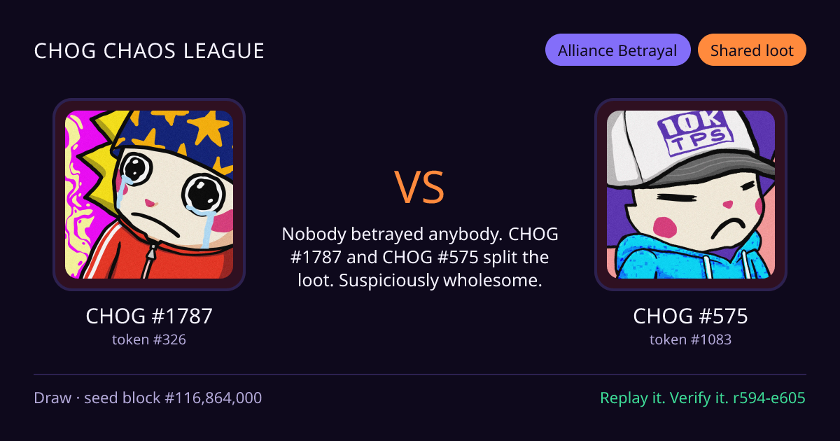 Highlight card: CHOG #1787 versus CHOG #575