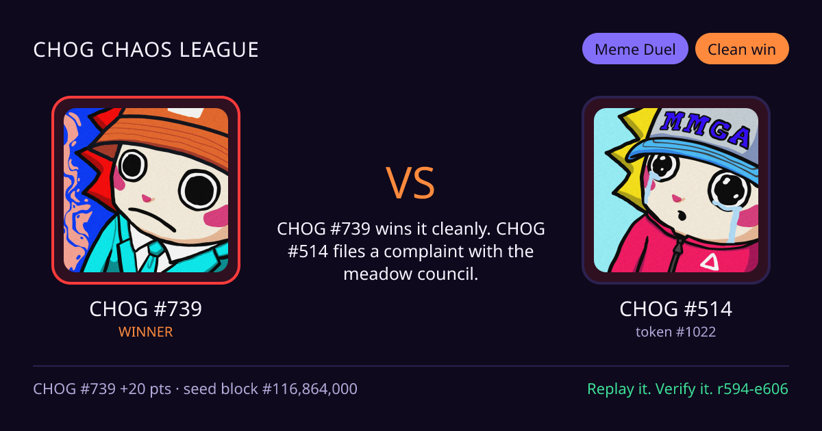 Highlight card: CHOG #739 versus CHOG #514