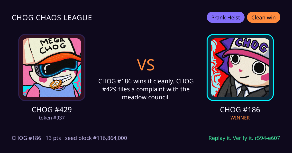 Highlight card: CHOG #429 versus CHOG #186