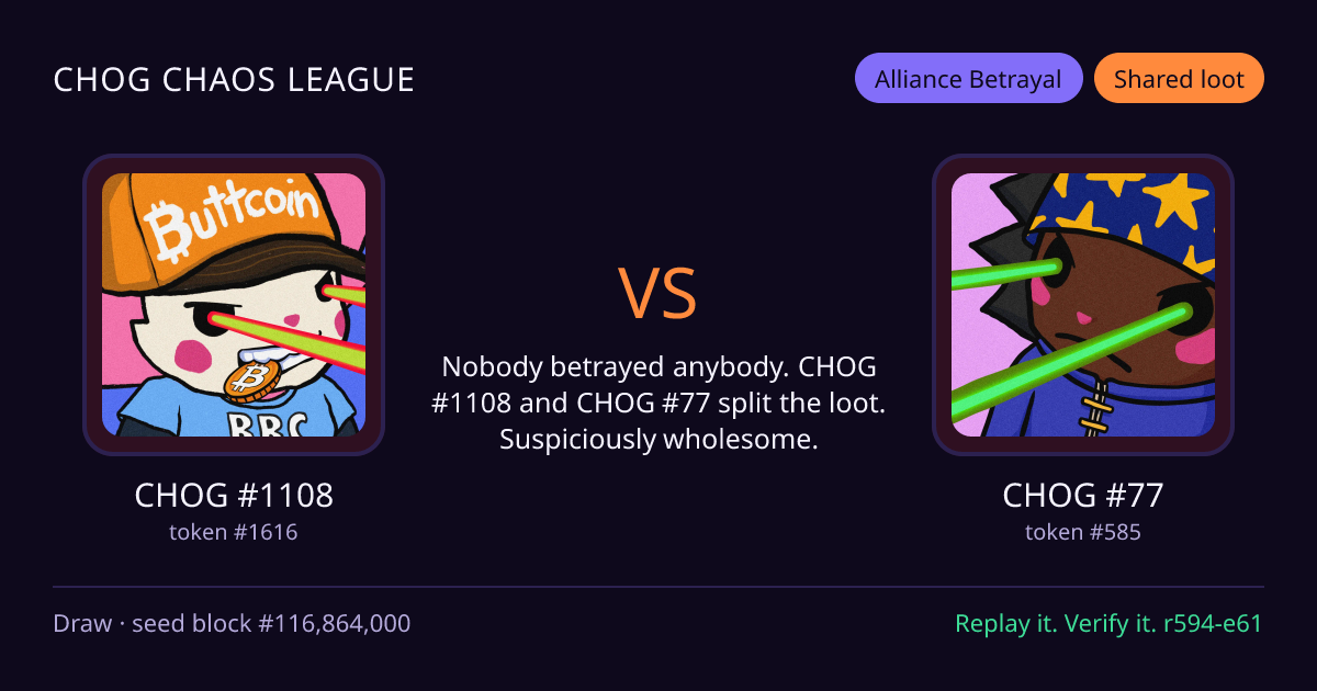 Highlight card: CHOG #1108 versus CHOG #77