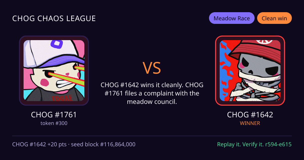 Highlight card: CHOG #1761 versus CHOG #1642