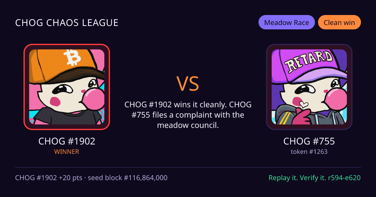 Highlight card: CHOG #1902 versus CHOG #755