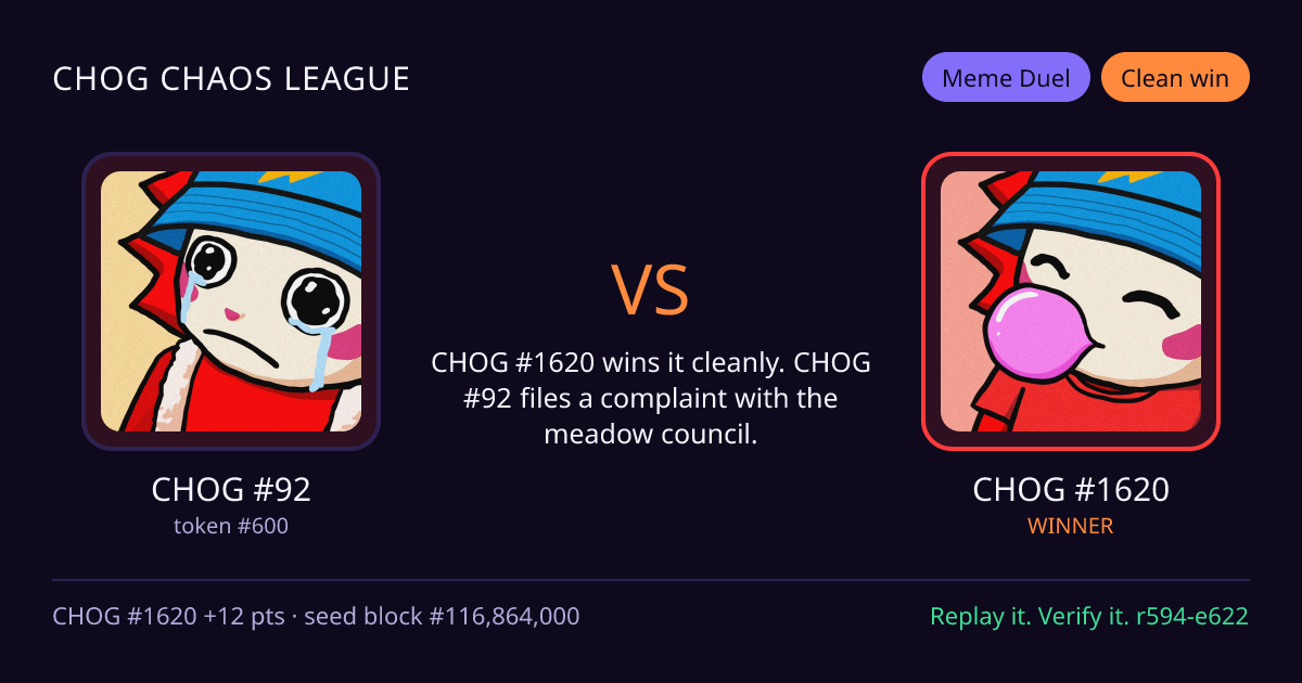 Highlight card: CHOG #92 versus CHOG #1620