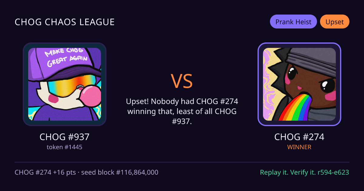 Highlight card: CHOG #937 versus CHOG #274