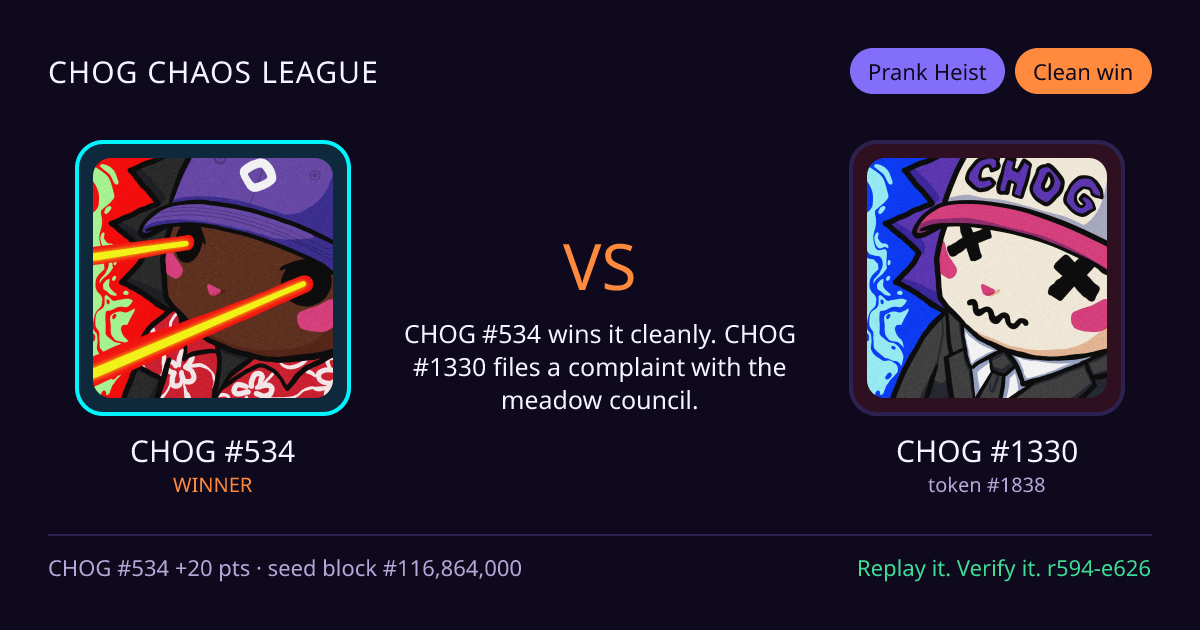 Highlight card: CHOG #534 versus CHOG #1330