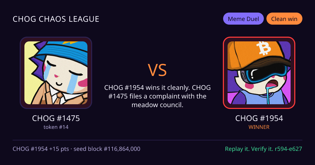 Highlight card: CHOG #1475 versus CHOG #1954