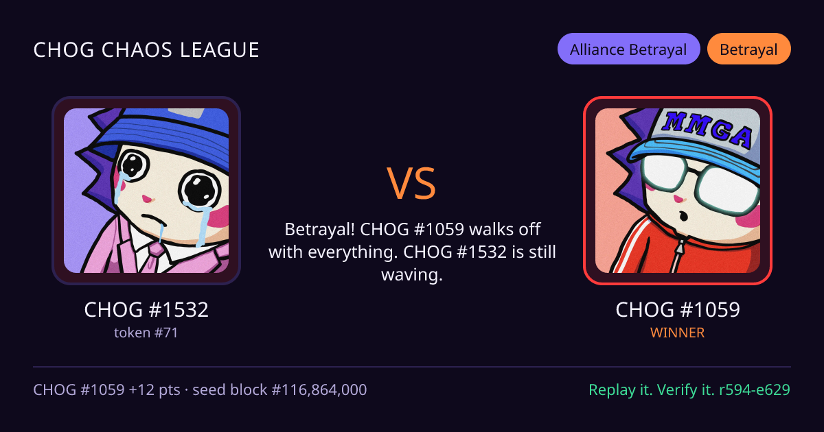 Highlight card: CHOG #1532 versus CHOG #1059