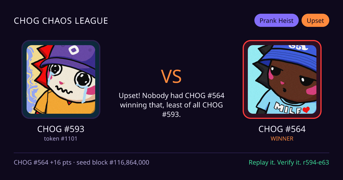 Highlight card: CHOG #593 versus CHOG #564