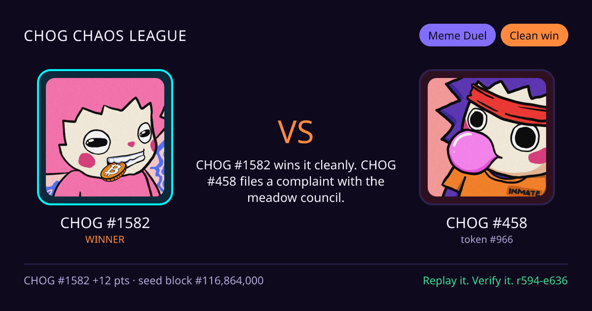 Highlight card: CHOG #1582 versus CHOG #458