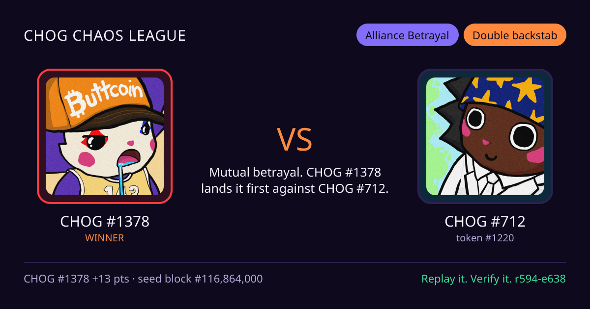 Highlight card: CHOG #1378 versus CHOG #712