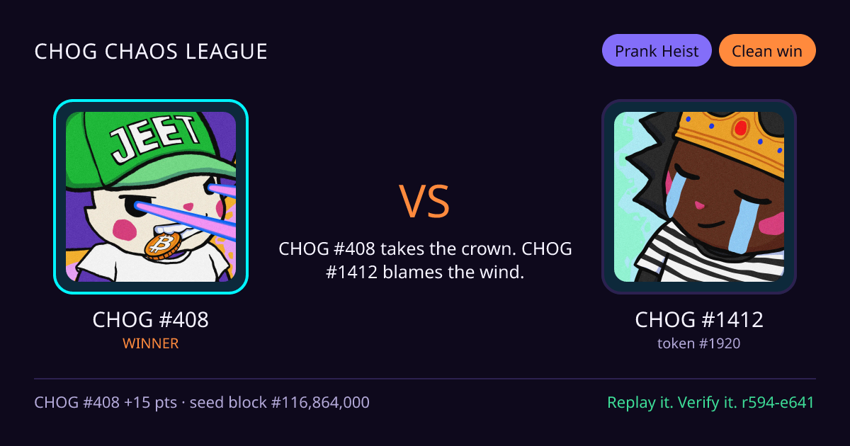 Highlight card: CHOG #408 versus CHOG #1412