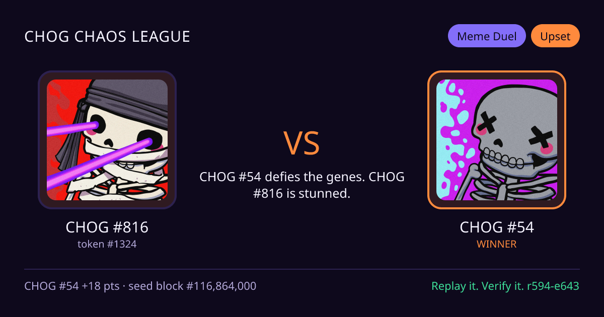 Highlight card: CHOG #816 versus CHOG #54