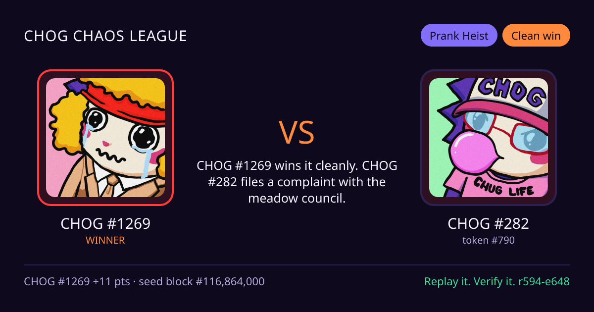 Highlight card: CHOG #1269 versus CHOG #282