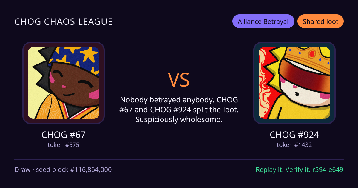 Highlight card: CHOG #67 versus CHOG #924