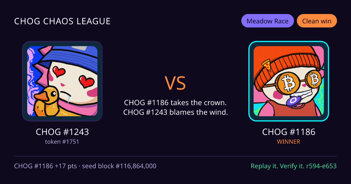 Highlight card: CHOG #1243 versus CHOG #1186