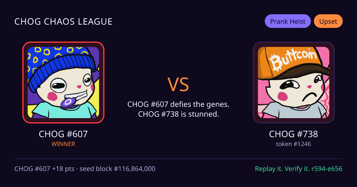 Highlight card: CHOG #607 versus CHOG #738