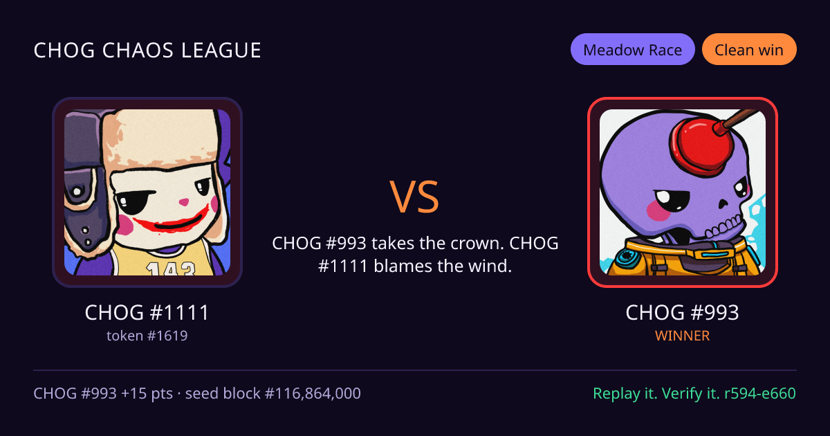 Highlight card: CHOG #1111 versus CHOG #993