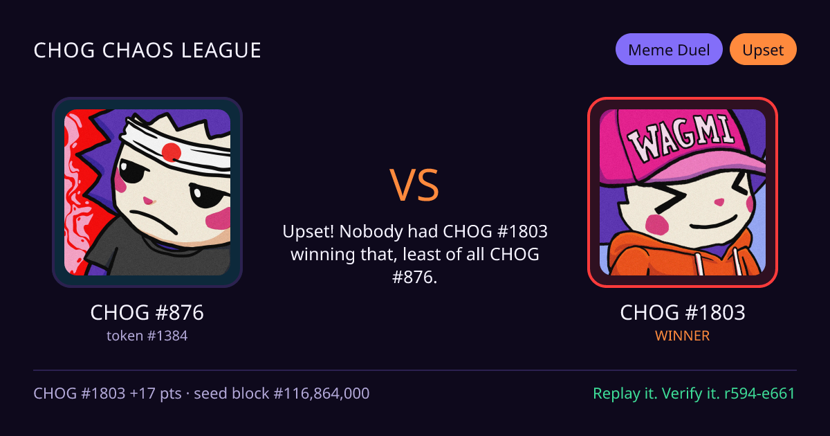 Highlight card: CHOG #876 versus CHOG #1803