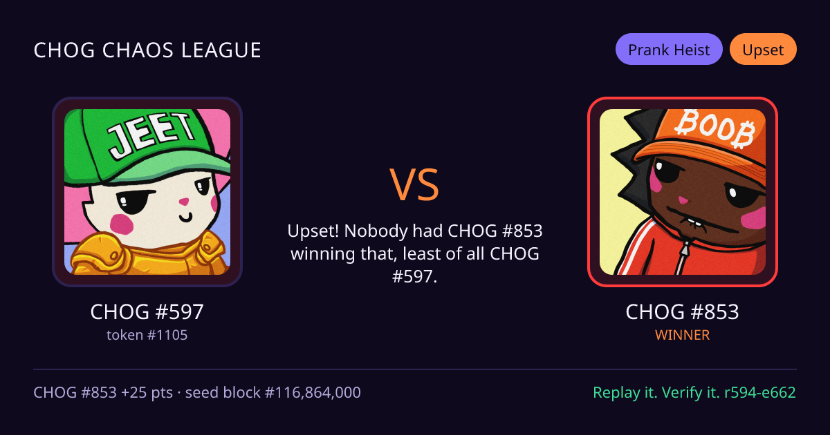 Highlight card: CHOG #597 versus CHOG #853