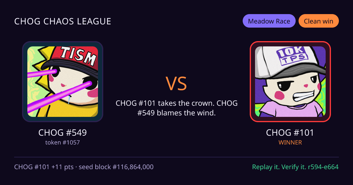 Highlight card: CHOG #549 versus CHOG #101
