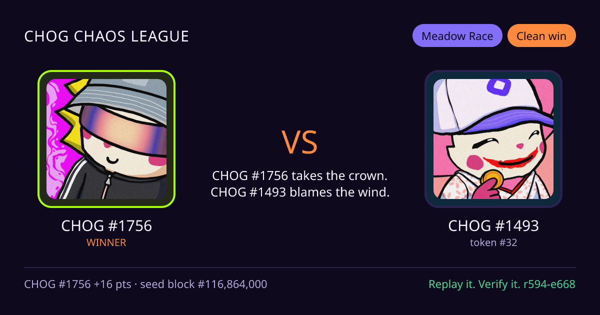 Highlight card: CHOG #1756 versus CHOG #1493