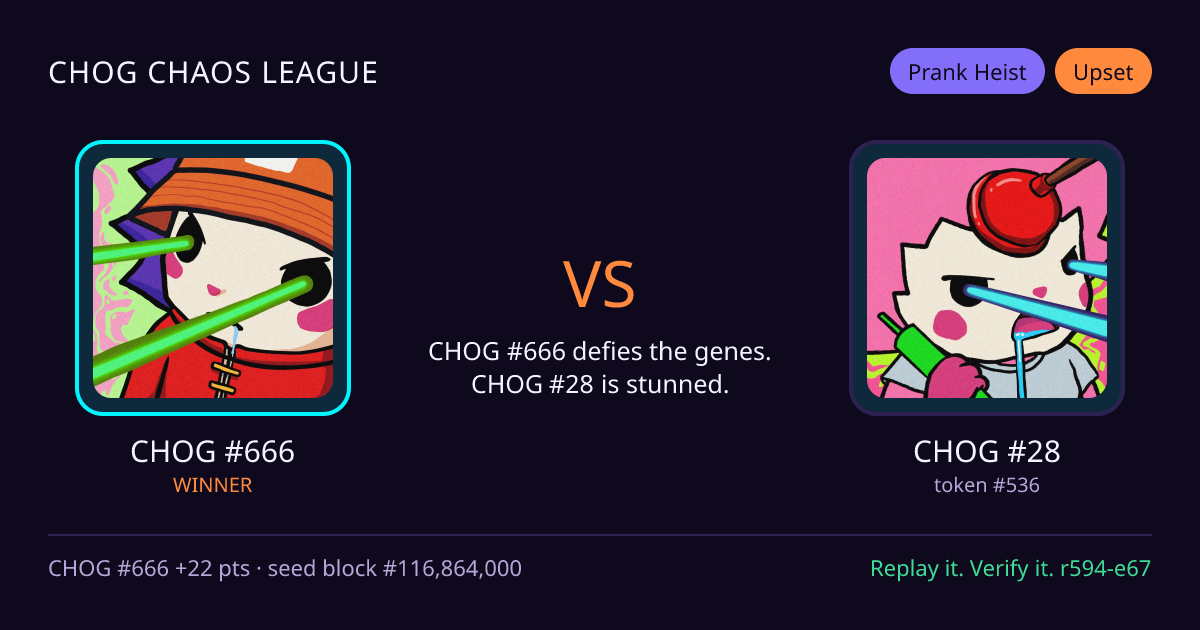 Highlight card: CHOG #666 versus CHOG #28