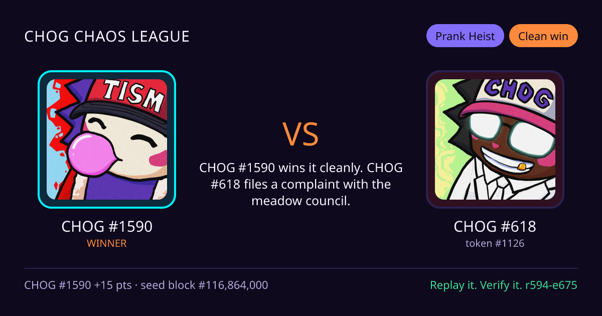Highlight card: CHOG #1590 versus CHOG #618