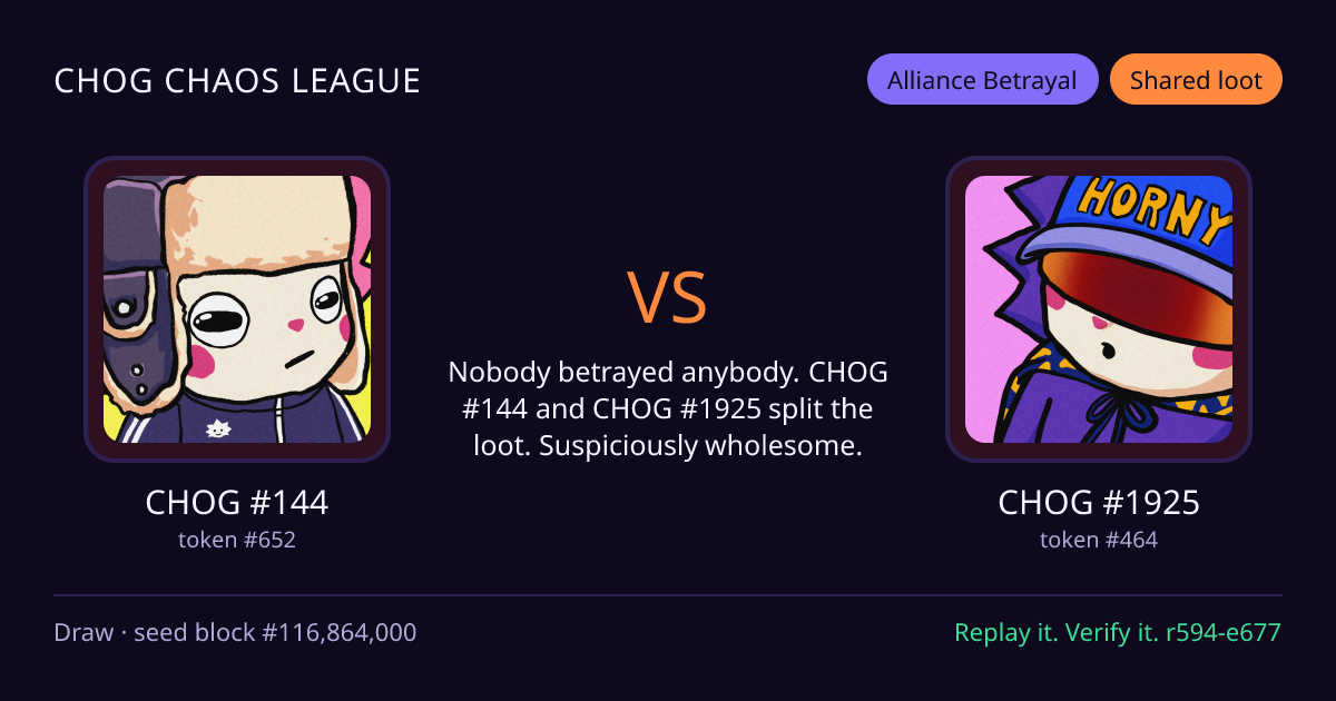 Highlight card: CHOG #144 versus CHOG #1925